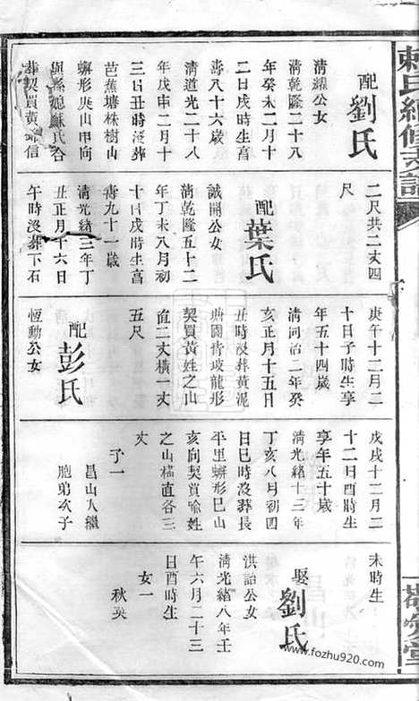 [下载][赖氏续修支谱]萍乡家谱_.pdf