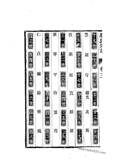 [下载][骆氏宗谱]芜湖家谱_.pdf