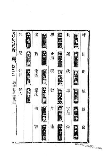 [下载][骆氏宗谱]芜湖家谱_.pdf