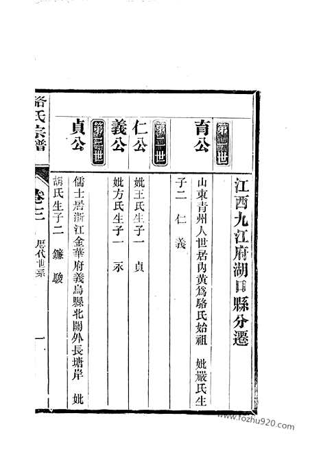 [下载][骆氏宗谱]芜湖家谱_.pdf