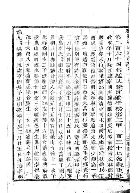 [下载][雅溪卢氏家乘]东阳家谱_.pdf