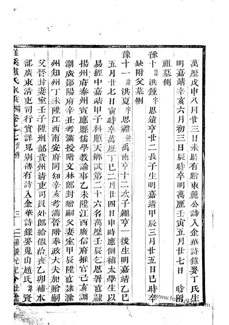 [下载][雅溪卢氏家乘]东阳家谱_.pdf