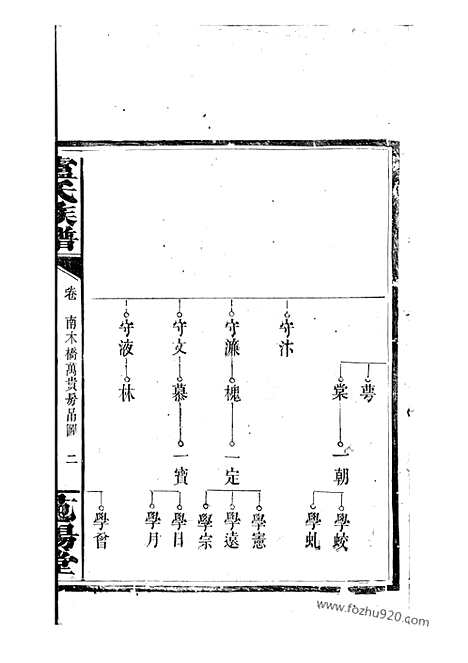 [下载][卢氏族谱]修水家谱_合卷.pdf