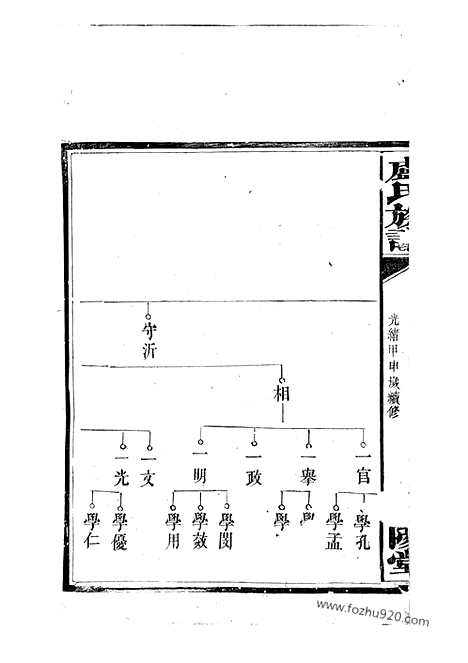 [下载][卢氏族谱]修水家谱_合卷.pdf