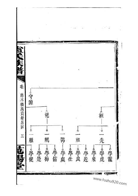 [下载][卢氏族谱]修水家谱_合卷.pdf