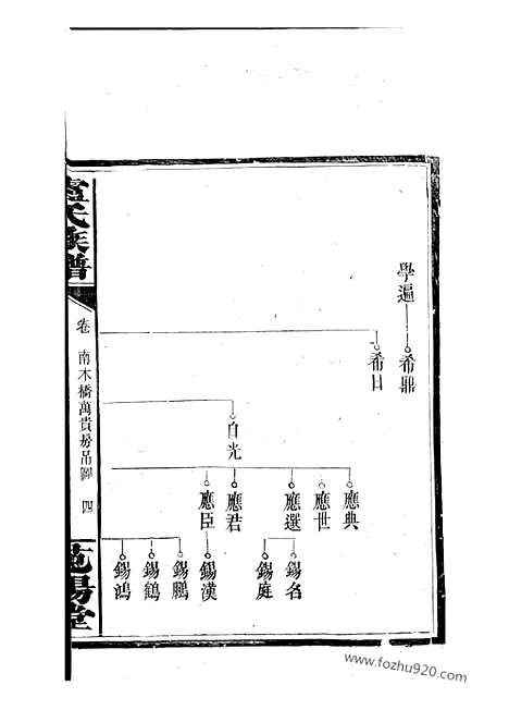 [下载][卢氏族谱]修水家谱_合卷.pdf