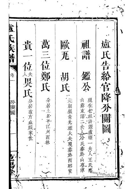 [下载][卢氏族谱]修水家谱_.pdf