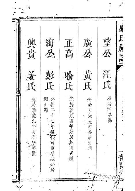 [下载][卢氏族谱]修水家谱_.pdf