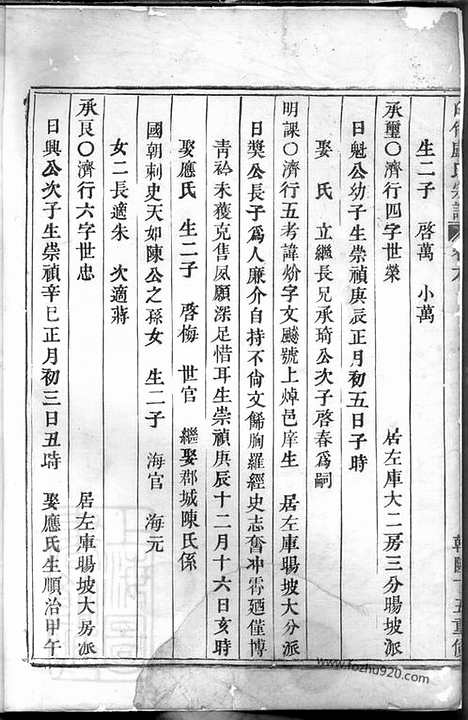 [下载][白竹卢氏宗谱]缙云家谱_.pdf