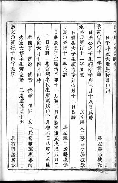 [下载][白竹卢氏宗谱]缙云家谱_.pdf