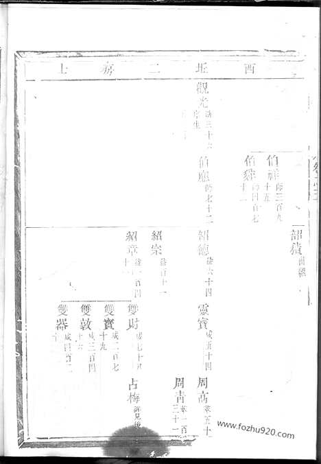 [下载][白竹卢氏宗谱]缙云家谱_.pdf