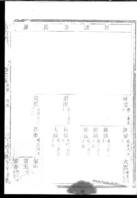 [下载][白竹卢氏宗谱]缙云家谱_.pdf