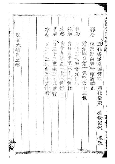 [下载][浦兰钱氏宗谱]浦江/兰溪家谱_十三卷.pdf