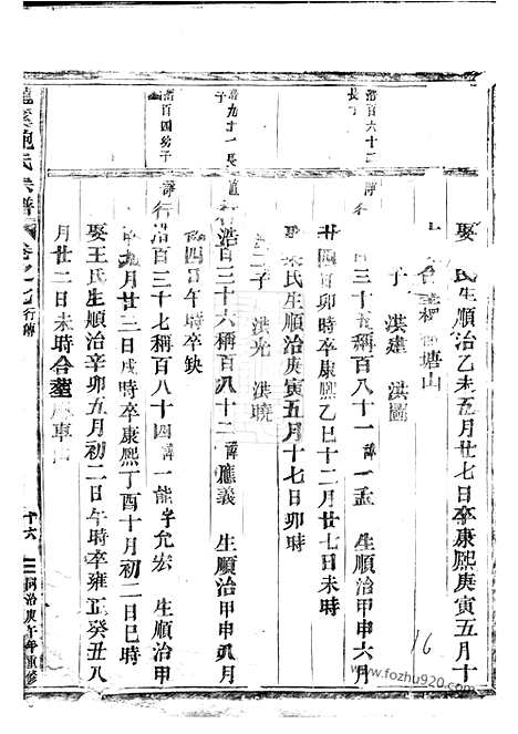 [下载][龙溪鲍氏宗谱]义乌家谱_.pdf