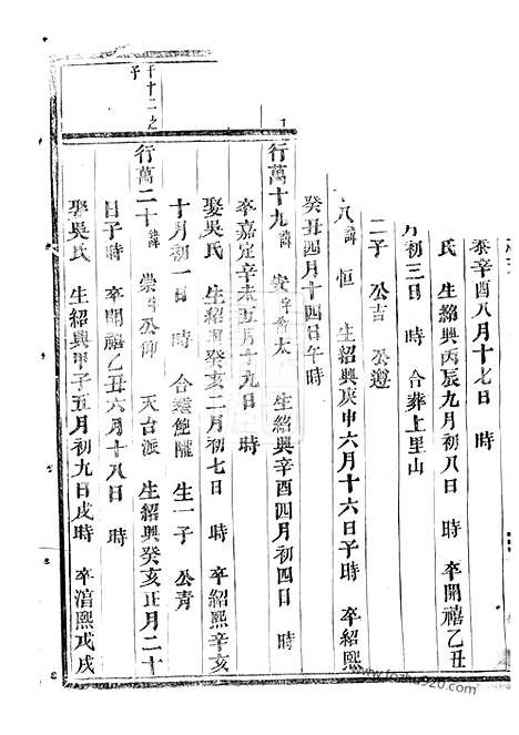 [下载][龙溪鲍氏宗谱]义乌家谱_.pdf