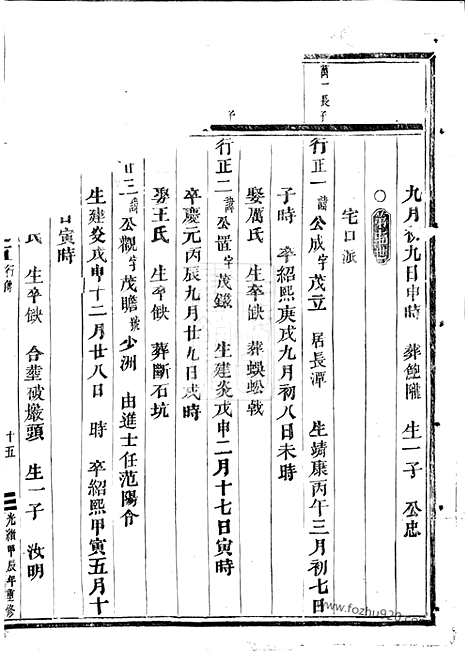 [下载][龙溪鲍氏宗谱]义乌家谱_.pdf