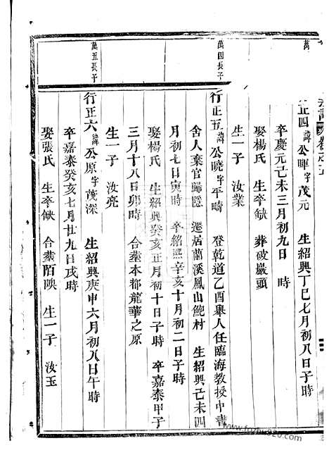 [下载][龙溪鲍氏宗谱]义乌家谱_.pdf