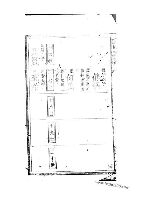 [下载][龙氏族谱]湖南岳阳家谱_.pdf