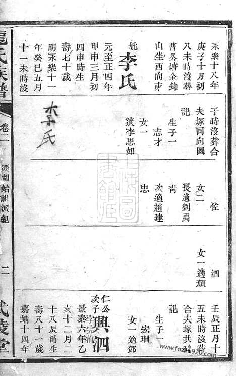 [下载][龙氏族谱]湘阴家谱_.pdf