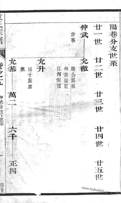 [下载][戴氏宗谱]句容家谱_.pdf