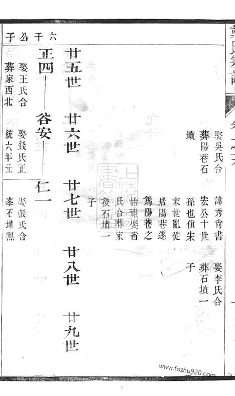 [下载][戴氏宗谱]句容家谱_.pdf