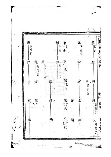 [下载][浦阳建溪戴氏宗谱]_.pdf