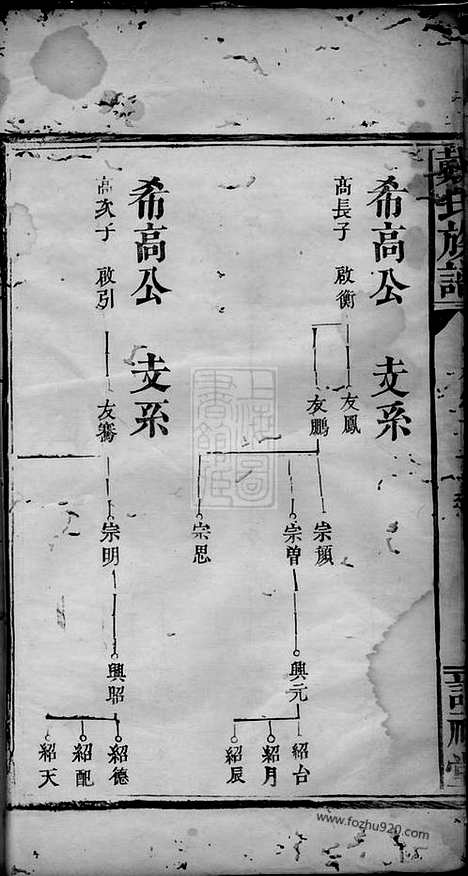 [下载][戴氏族谱]_.pdf