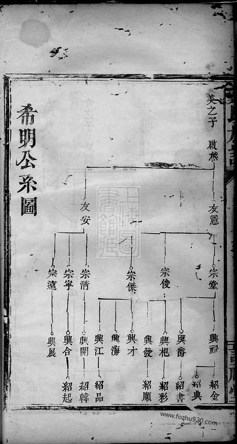 [下载][戴氏族谱]_.pdf