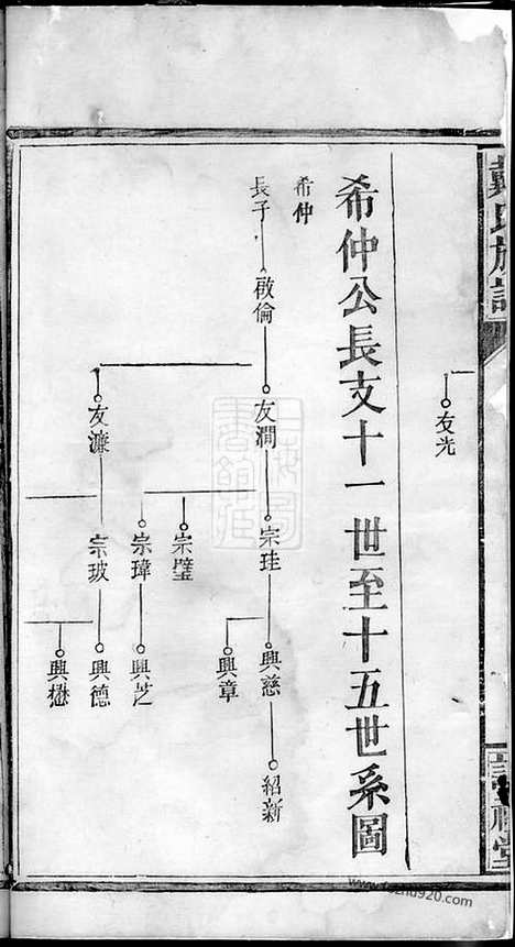 [下载][戴氏族谱]_.pdf