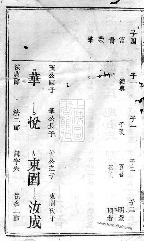 [下载][戴氏族谱]_.pdf