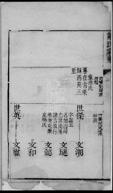 [下载][戴氏家乘]_合卷.pdf