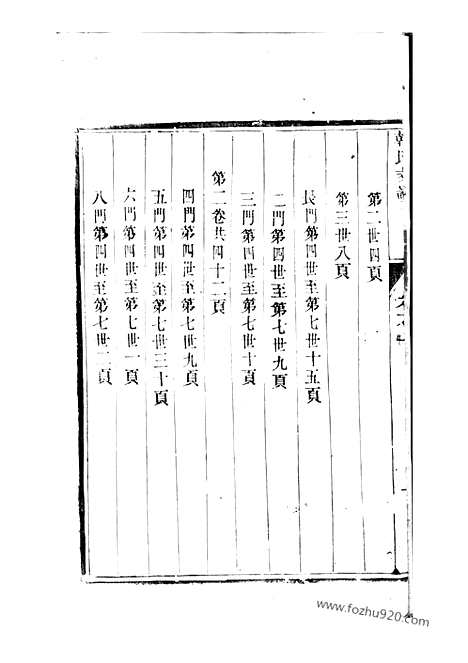 [下载][汾阳韩氏支谱]山西汾阳家谱_四卷.pdf