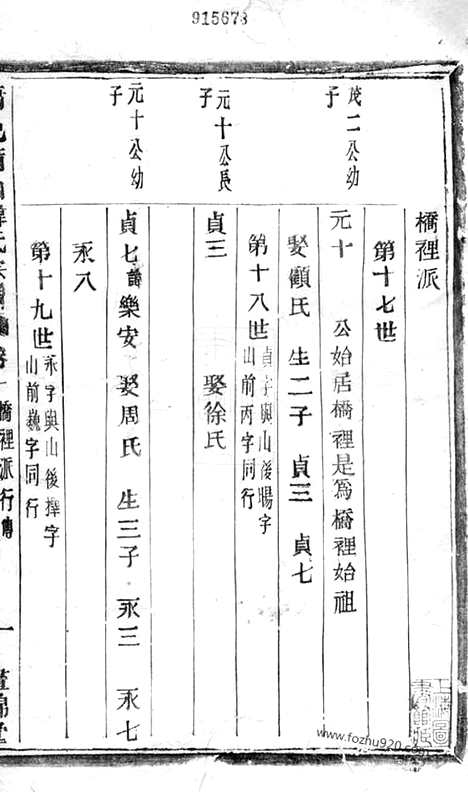 [下载][萧邑蒲山韩氏宗谱]萧山家谱_十卷.pdf