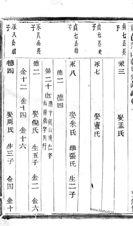 [下载][萧邑蒲山韩氏宗谱]萧山家谱_十卷.pdf