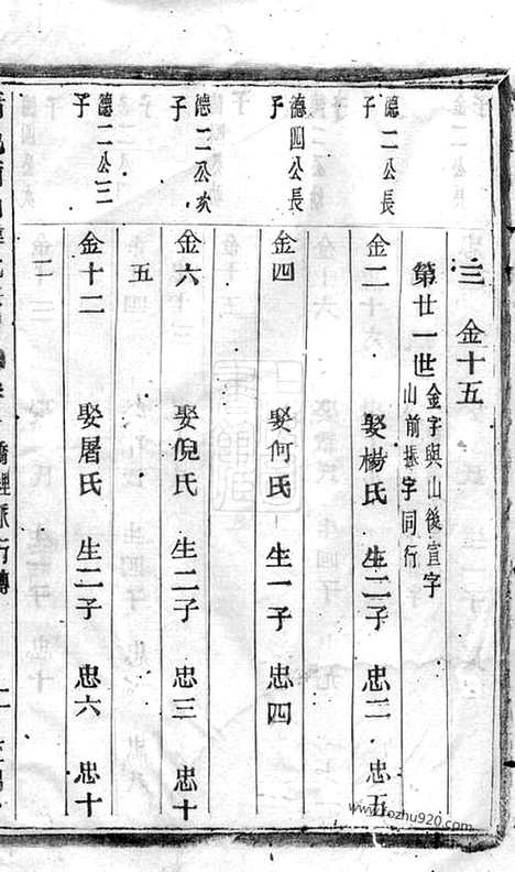 [下载][萧邑蒲山韩氏宗谱]萧山家谱_十卷.pdf