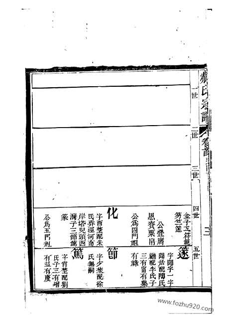 [下载][陈留谢氏宗谱]平阳家谱_合卷.pdf