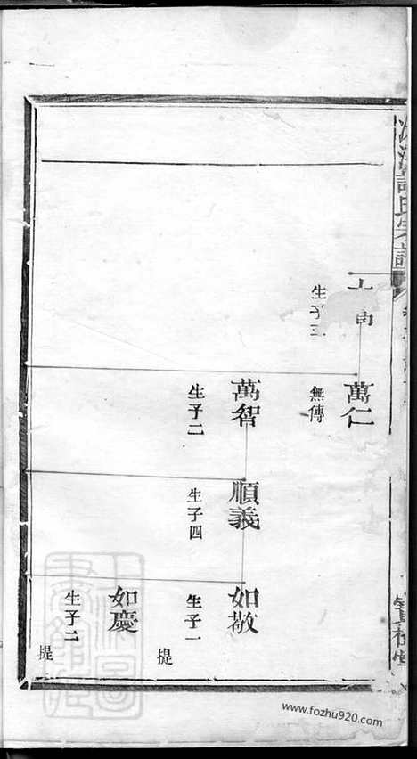 [下载][冰溪谢氏宗谱]_.pdf