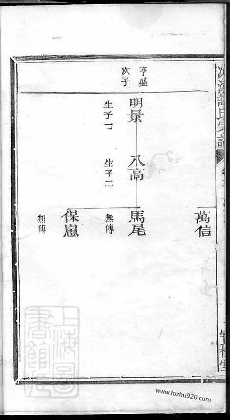 [下载][冰溪谢氏宗谱]_.pdf