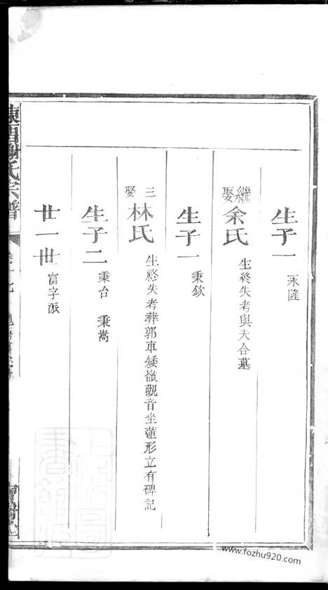 [下载][陈留谢氏宗谱]_.pdf