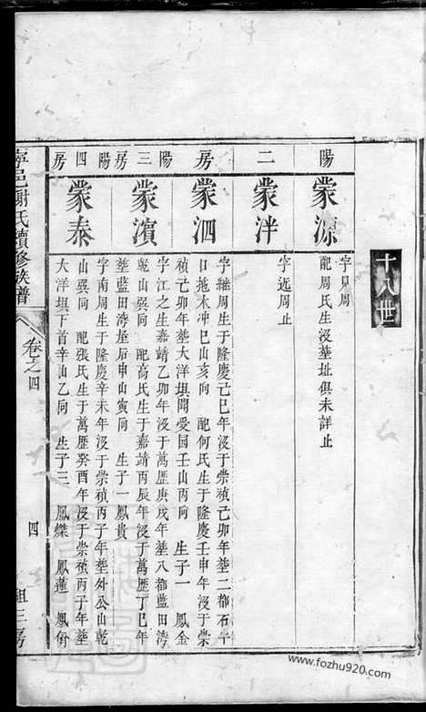 [下载][宁邑谢氏续修族谱]_.pdf