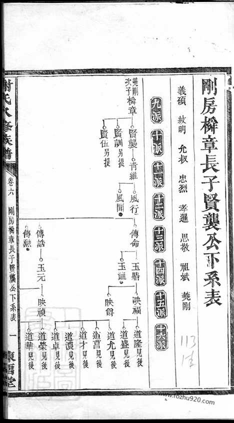 [下载][谢氏八修族谱]宁乡家谱_.pdf