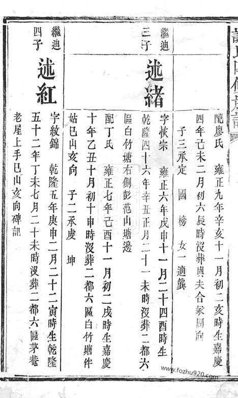 [下载][谢氏四修族谱]宁乡家谱_.pdf