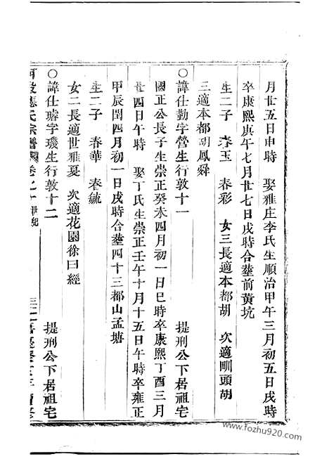 [下载][可投应氏宗谱]永康家谱_.pdf