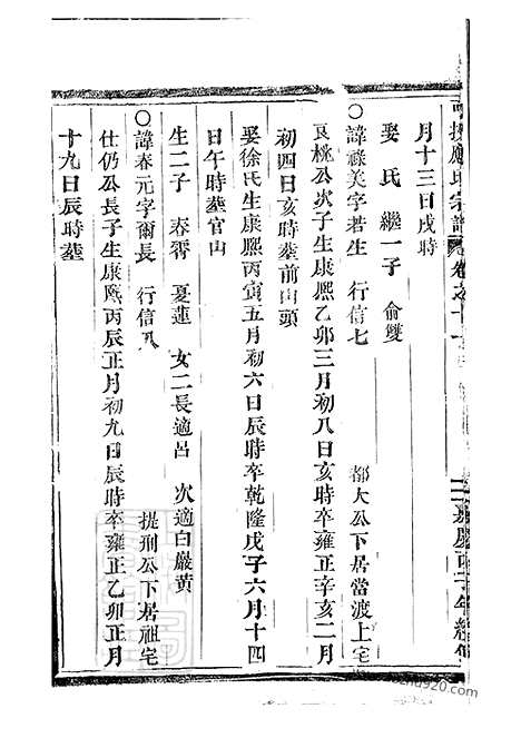 [下载][可投应氏宗谱]永康家谱_.pdf