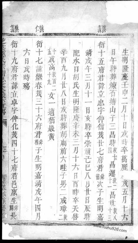 [下载][芝英应氏宗谱]永康家谱_合卷.pdf