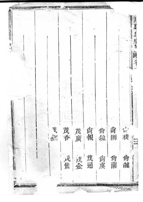 [下载][黄川应氏宗谱]永康家谱_十卷_首一卷.pdf