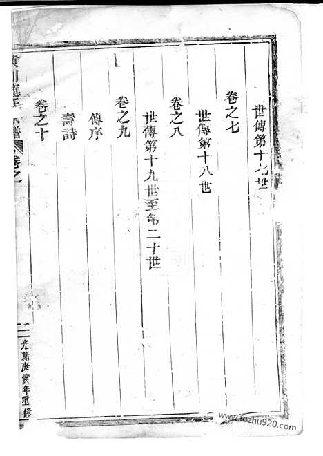 [下载][黄川应氏宗谱]永康家谱_十卷_首一卷.pdf