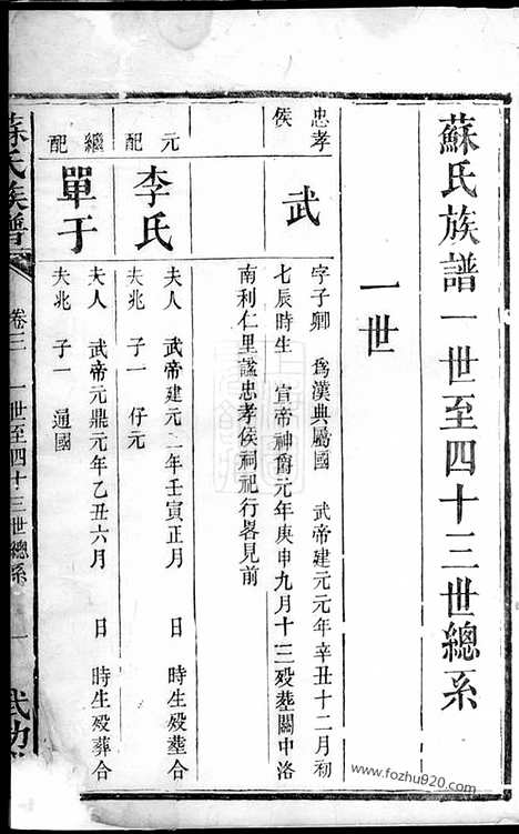 [下载][苏氏族谱]湖南长沙家谱_.pdf