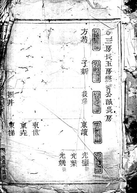 [下载][苏氏宗谱]浙江家谱_合卷.pdf