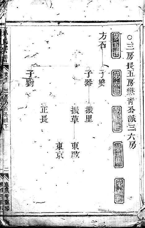 [下载][苏氏宗谱]浙江家谱_合卷.pdf